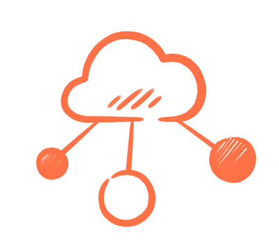 CRM_goodone