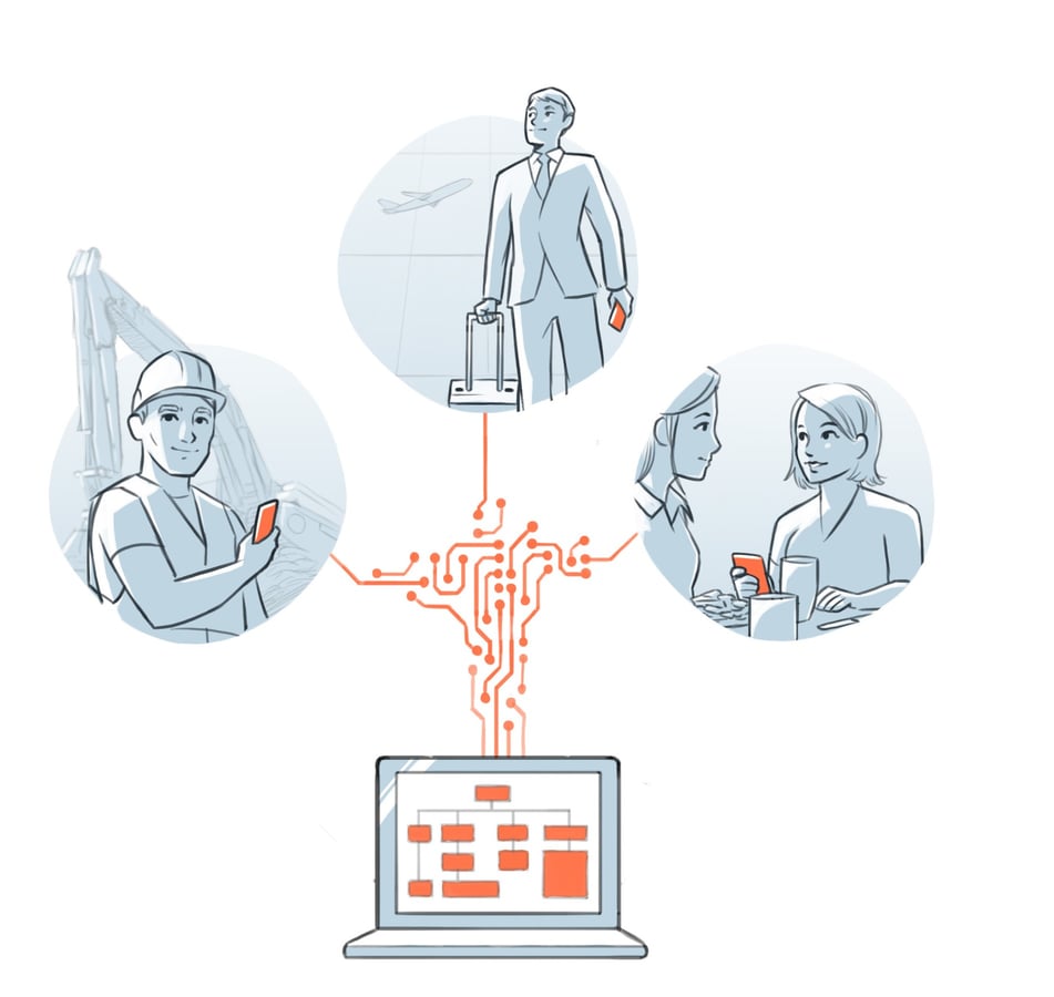 Smart Automation - sketch 2 Smart Automation - sketch 2