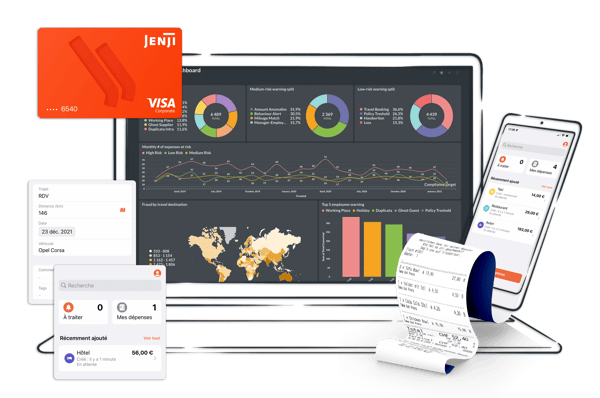 Jenji Enterprise Dahboard