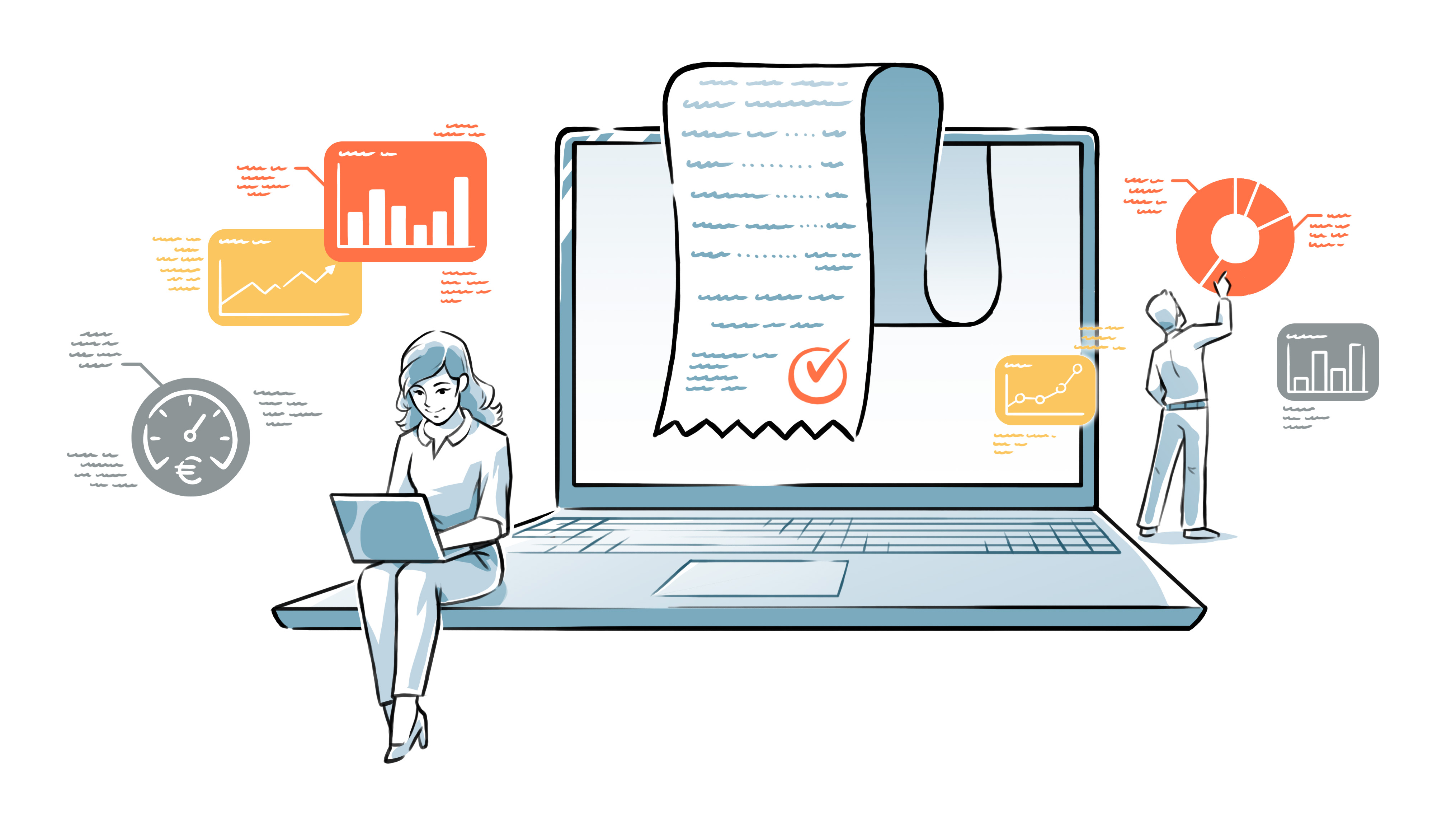 Screen & Invoice