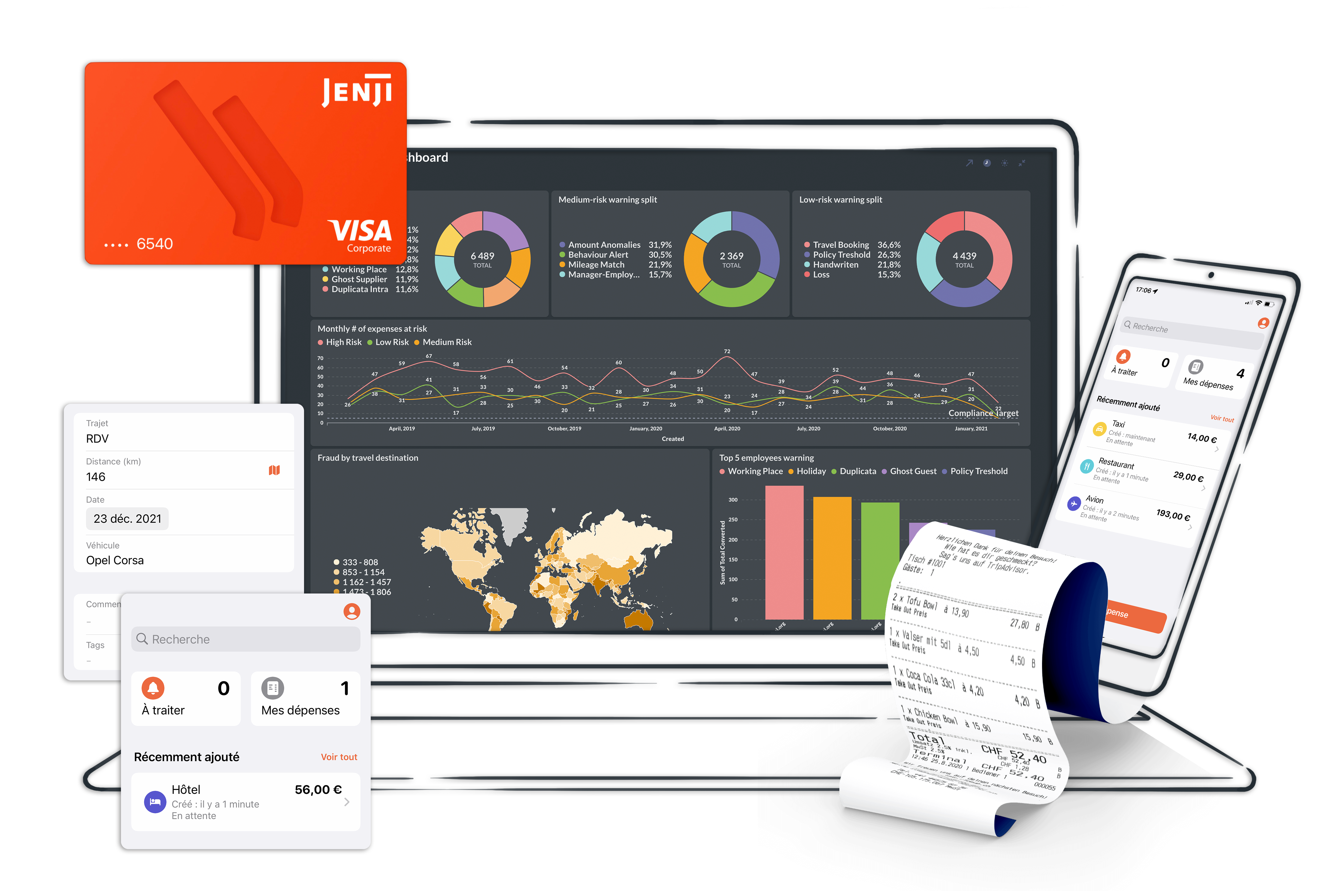 Visuel site web Dashboards V2-2-B
